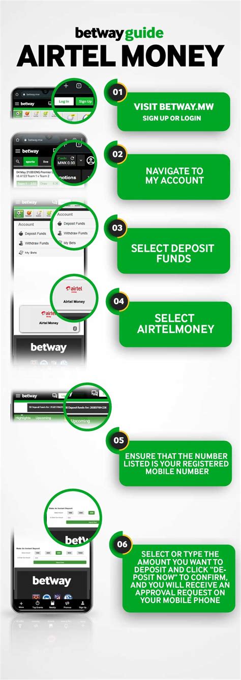 Betway Guide: Learn how to deposit with Airtel Mobile Money.